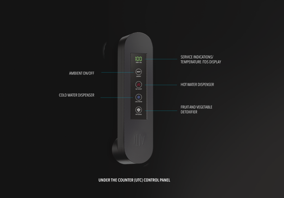 iLiv Faucet RO Indication