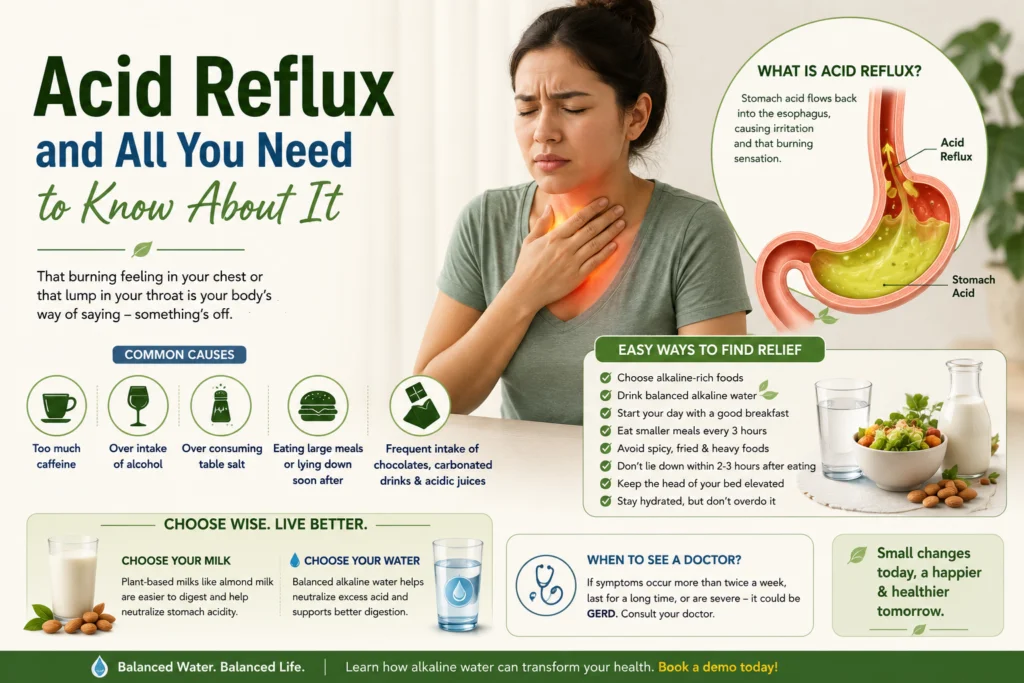 Acid reflux and all you need to know about it