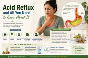 Acid reflux and all you need to know about it