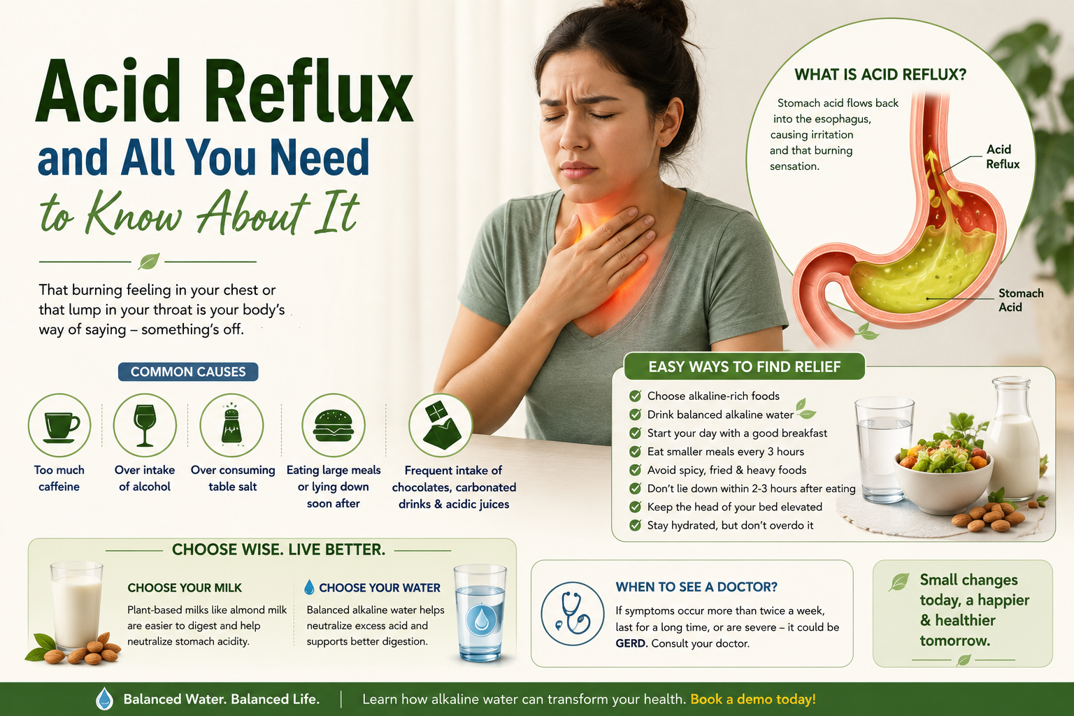Acid reflux and all you need to know about it