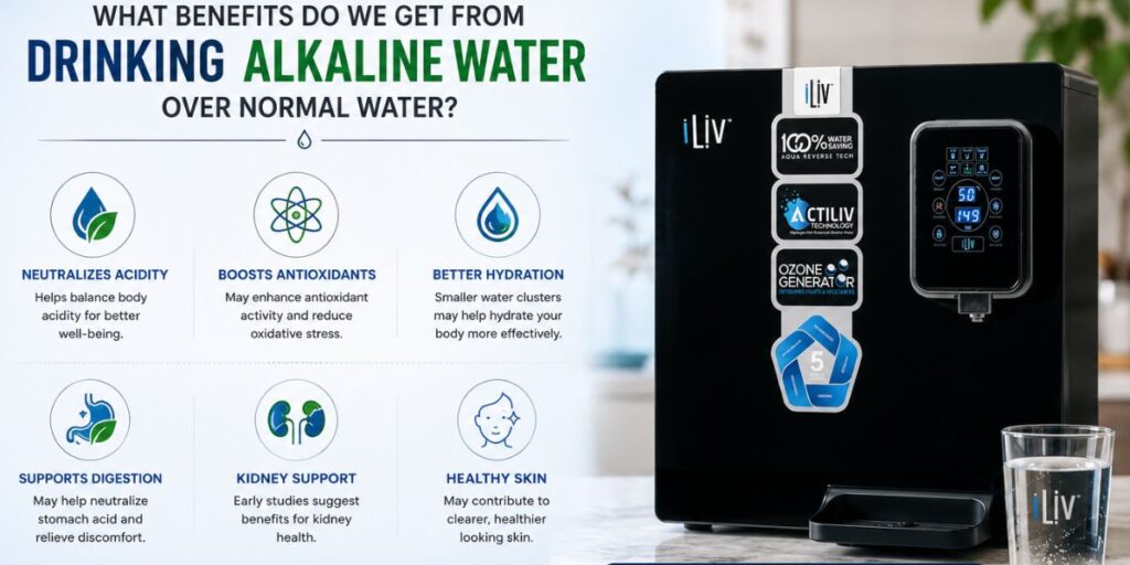 What benefits do we get from drinking alkaline water over normal water?