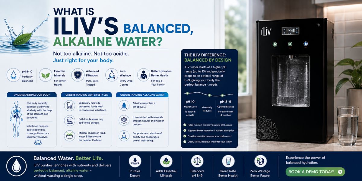 WHAT IS ILIV’S BALANCED, ALKALINE WATER?